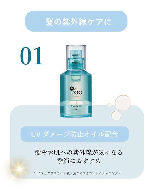 Promille プロミルオイル N 01 - ヘアケア.com