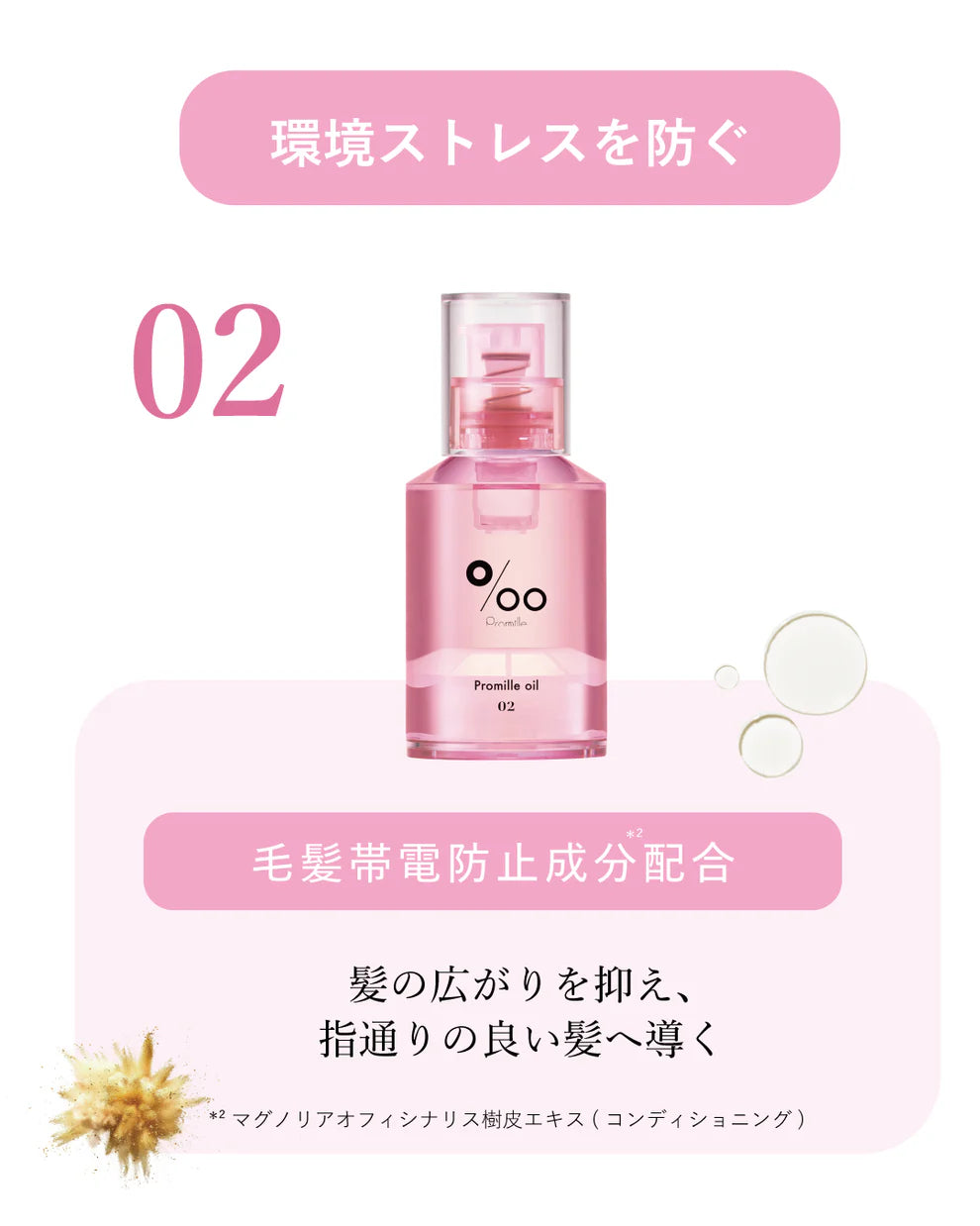 Promille プロミルオイル N 02
