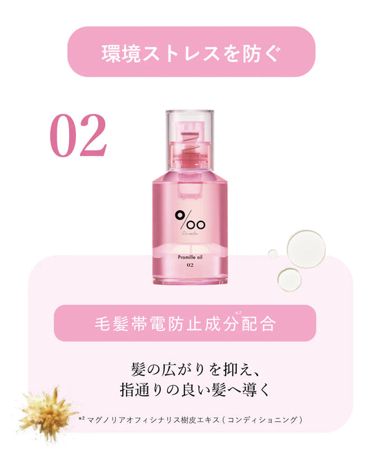 Promille プロミルオイル N 02 - ヘアケア.com