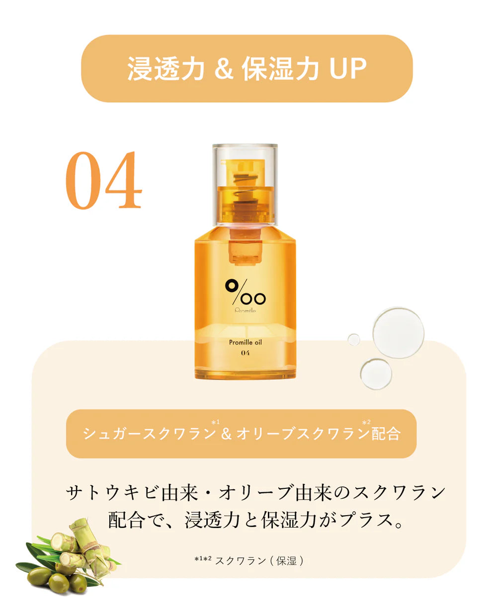 Promille プロミルオイル N 04 - ヘアケア.com