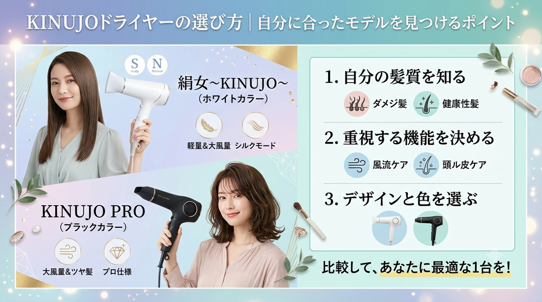 KINUJOドライヤーの選び方｜自分に合ったモデルを見つけるポイント