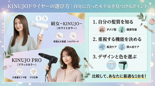 KINUJOドライヤーの選び方｜自分に合ったモデルを見つけるポイント