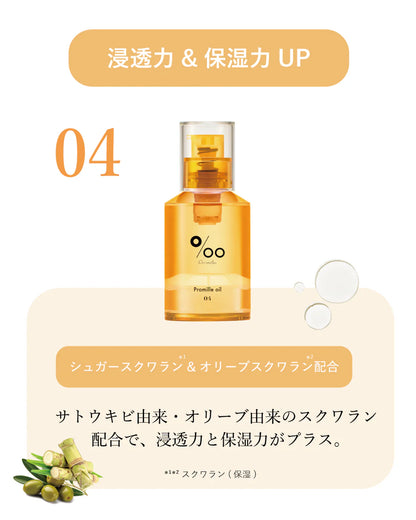 Promille プロミルオイル N 04 - ヘアケア.com